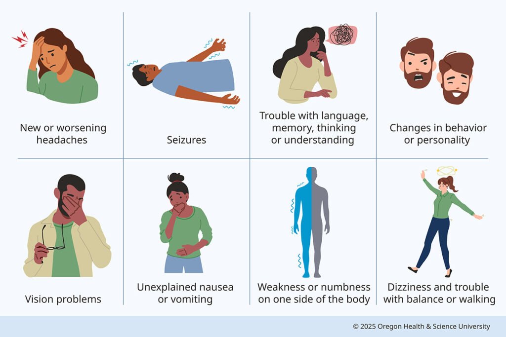 Brain Tumor Symptoms in Women vs Men